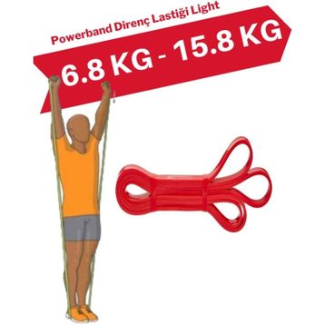 Powerband Kırmızı Light Direnç Lastiği ve Egzersiz Bandı