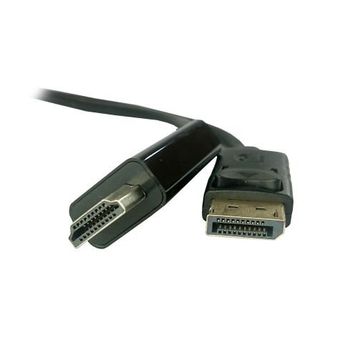 Powergate PG-DTH02 1.8 m Kablolu Display Port (DP) To HDMI Çevirici Adaptör