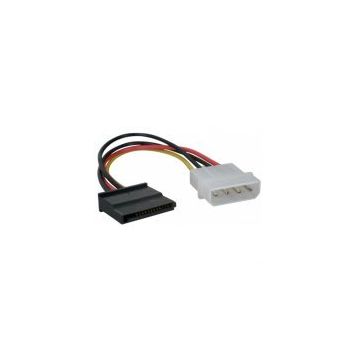 Powergate PW-ST15 15 cm Güç Kablosu