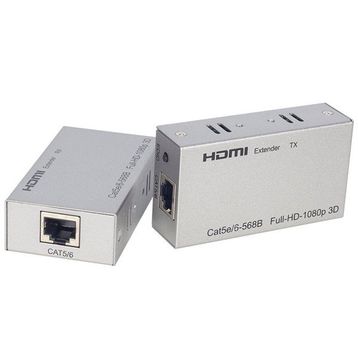 Powermaster HDMI Cat6 60 Metre Uzatıcı