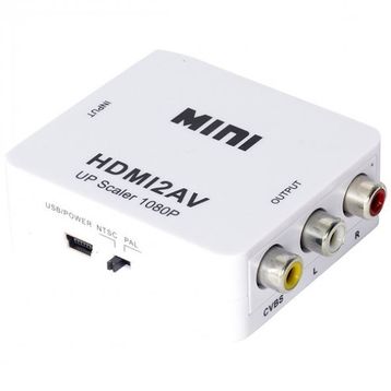 Powermaster PM-12861 HDMI To RCA Çevirici