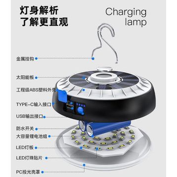 Powermaster PM-20936 Ledli Lamba