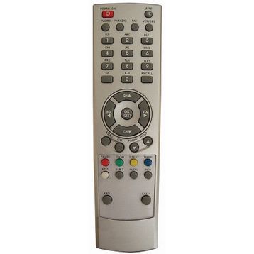 Premier 104600-104100 Uydu Alıcı Kumandası