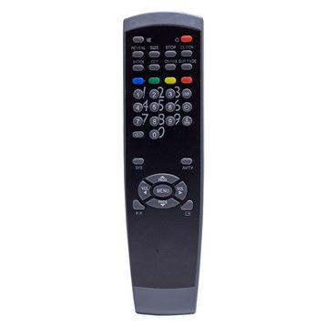 Premier PR-5640 Tv Kumandası