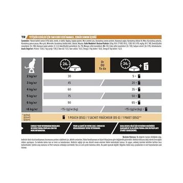Pro Plan 10 kg Derma Care Somonlu Tüy Sağlığı Destekleyici Kedi Maması + 10 Adet Gourmet Gold Hediye