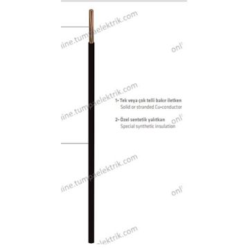 Prysmian 2.5 mm H07Z1-K HF NYAF Beyaz 20049896 mm HF Enerji Kablosu