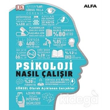 Psikoloji Nasıl Çalışır? / Jo Hemmings