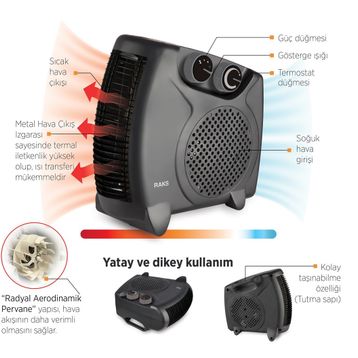 Raks PF20 Siyah 2000 W Elektrikli Fanlı Isıtıcı