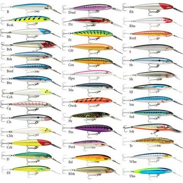 Rapala FT 140 mm Magnum Sinking Sahte Balığı