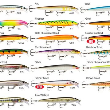 Rapala Scatter Rap Mınnow 110 mm Olta Yemi