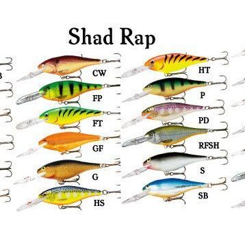 Rapala Shallow Shad Rap 90 mm Sahte Balığı