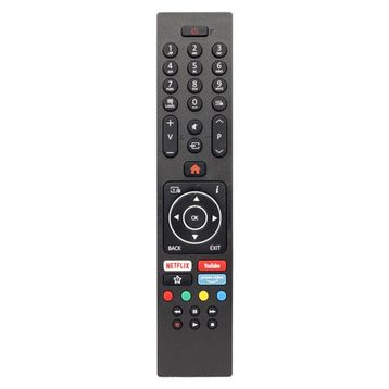 Rebera Vestel Tv Kumanda