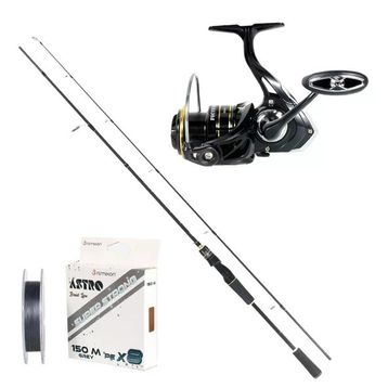Remixon Focus BG 210 cm 5-35 gr 2 Parça Kamış+BG3000M 5+1BB Makara