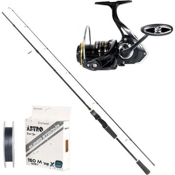 Remixon Focus BG 210 cm 5-35 gr 2 Parça Kamış+BG3000M 5+1BB Makara