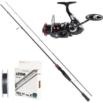 Remixon Focus RD 210 cm 5-35 gr 2 Parça Kamış+RD3000M 5+1BB Makara