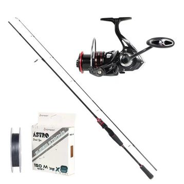 Remixon Focus RD 210 cm 5-35 gr 2 Parça Kamış+RD3000M 5+1BB Makara