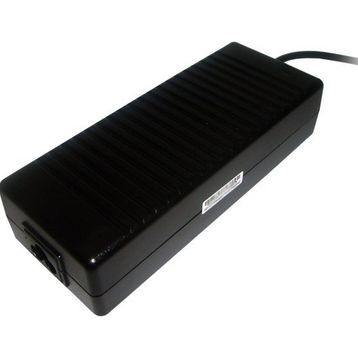 Retro RNA-TS06 Notebook Adaptörü