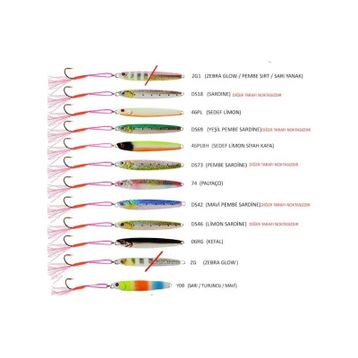 River 10 gr 46PL Alfred Jig