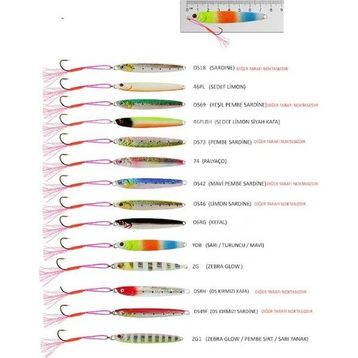 River 20 gr 74 Alfred Jig