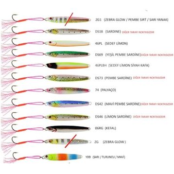 River 40 gr DS69 Alfred Jig