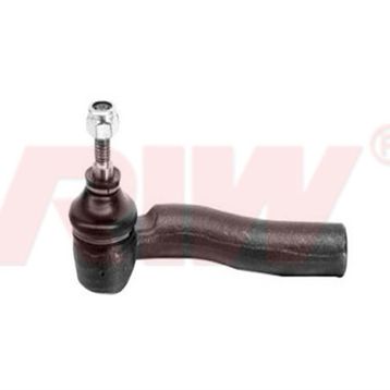 RIW FI2024 Sol Rot Başı