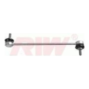 RIW FI4013 Z Rotu