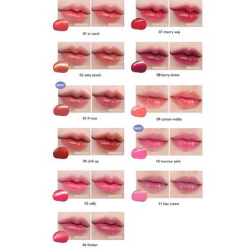 Rom&Nd Juicy Lasting 13 Eat Dotori Tint Renkli Dudak Parlatıcısı
