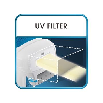 Rowenta IPL Instant Soft Compact Lazer Epilatör