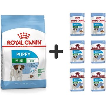 Royal Canin Mini Puppy 2 kg Yavru Köpek Maması + 6 Adet Yaş Mama