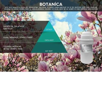 Rulopak 200 ml M7 Botanica Koku Kartuşu