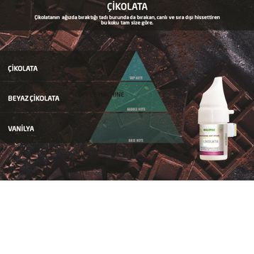 Rulopak M5-M6 Çikolata 100 ml Koku Kartuşu
