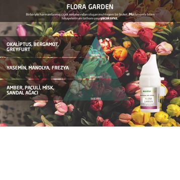 Rulopak M5-M6 Flora Garden 100 ml Koku Kartuşu