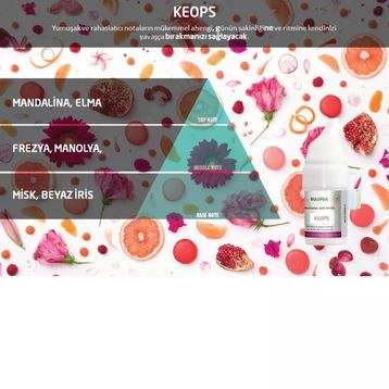 RulopaK M5-M6 Keops 100 ml Koku Kartuşu