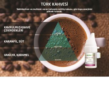 Rulopak M5-M6 Türk Kahvesi 100 ml Koku Kartuşu