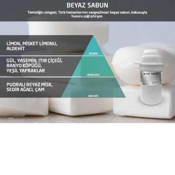 Rulopak M7 Beyaz Sabun Hamam 100 ml Koku Kartuşu