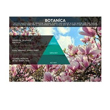 Rulopak M7 Botanica 100 ml Koku Kartuşu
