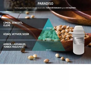 Rulopak Nanoplus M7 200 ml Paradiso Koku Kartuşu