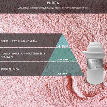 Rulopak Nanoplus M7 Pudra 100 ml Koku Kartuşu
