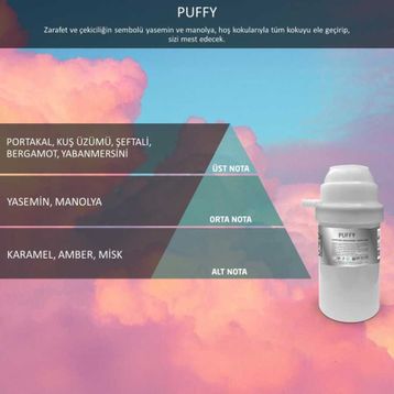 Rulopak Nanoplus M7 Puffy 100 ml Koku Kartuşu