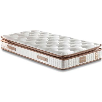 Ruum Store Queen 120x200 cm Bir Buçuk Kişilik Pedli Lüks Tam Ergonomik Orta Sert Özel Yatak