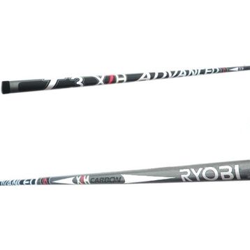 Ryobi Advanced 700 cm 7 Parça Göl Kamışı