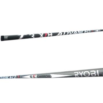 Ryobi Advanced 700 cm 7 Parça Göl Kamışı