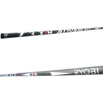 Ryobi Advanced 700 cm 7 Parça Göl Kamışı