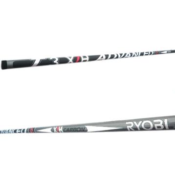 Ryobi Advanced 700 cm 7 Parça Göl Kamışı