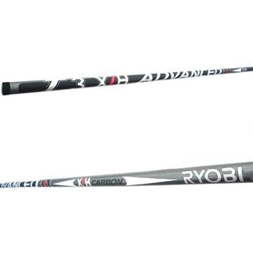 Ryobi Advanced 800 cm 8 Parça Göl Kamışı