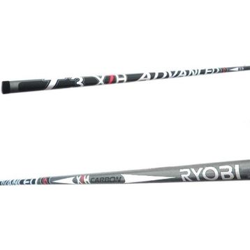 Ryobi Advanced 800 cm 8 Parça Göl Kamışı