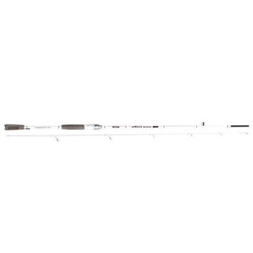 Ryobi Kama 210 cm 10-40 gr Aksiyonlu Spin Kamış