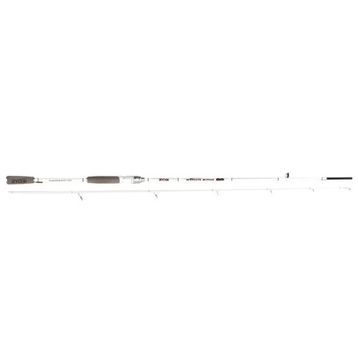 Ryobi Kama 210 cm 10-40 gr Aksiyonlu Spin Kamış