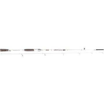 Ryobi Kama 240 cm 10-40 gr Aksiyonlu Spin Kamış