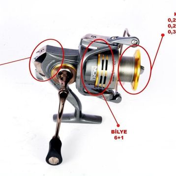 Ryobi SLAM NCRT 5000 6+1 BB Olta Makinesi